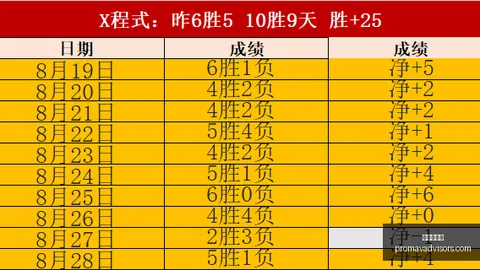 努贝尔领衔首发阵容，比，世界杯投注App，塞克和阿德耶米出战埃布努塔利布担纲中锋